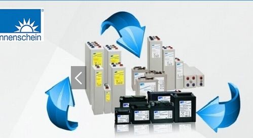 陽光蓄電池a412 180 f10 美國?？巳码姵? />
</a>
<span><a href=